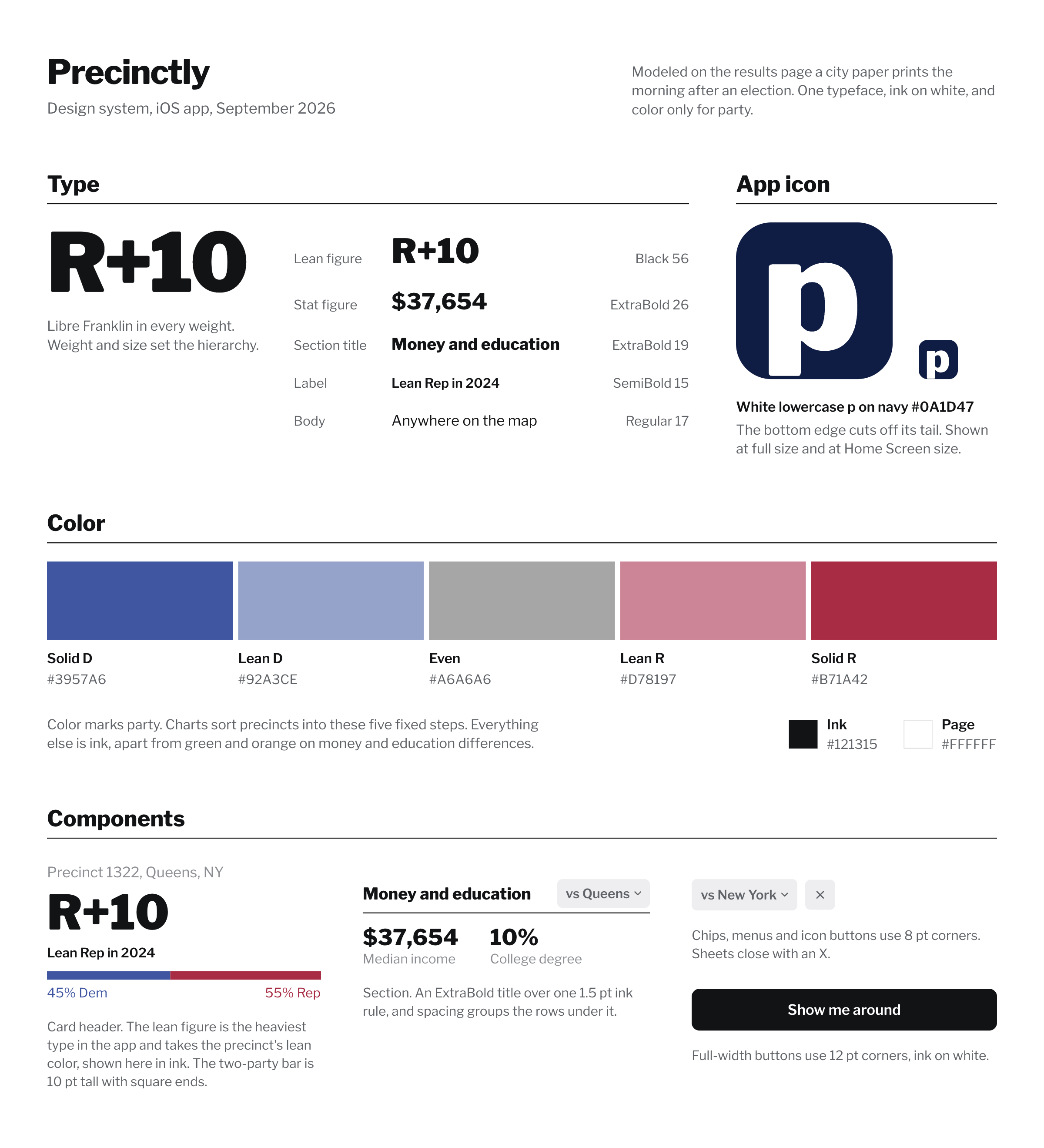 Design system board: the Libre Franklin type scale, the app icon, the five party colors with their hex values, and specs for the card header, section title, chips and buttons